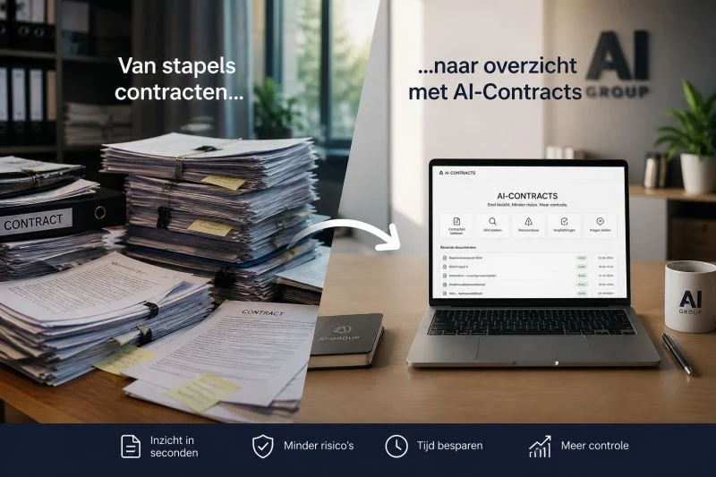 AI-Contracts: van stapels papieren contracten naar één overzichtelijke digitale omgeving met inzicht in seconden