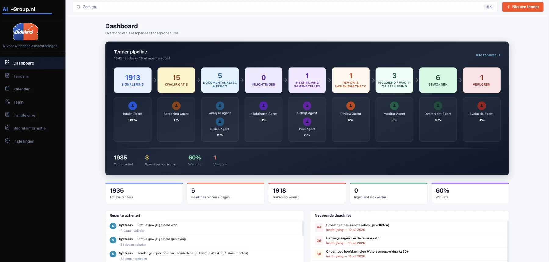 BidMind: dashboard waarin aanbestedingsstukken, eisen en gegenereerde inschrijfteksten samenkomen
